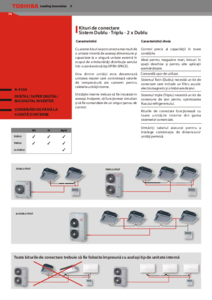 Kituri de conectare-sistem dublu-triplu-2x dublu - prezentare detaliata