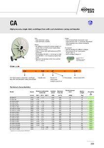 Ventilatoare centrifugale, monoaspirante, de presiune ridicata CA - fisa tehnica