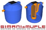 Separator de hidrocarburi Gimani&Mufle DEC 800 FST