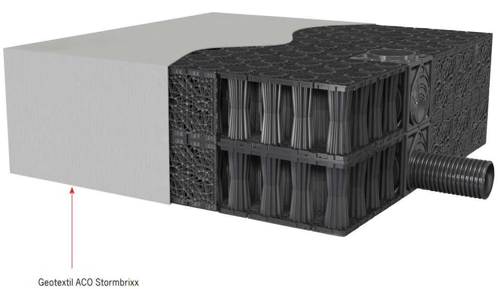 Sistem modular de retentie si infiltrare a apelor pluviale ACO Stormbrixx - Atenuare si infiltrare
