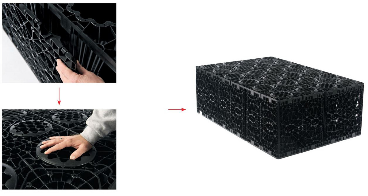Sistem modular de retentie si infiltrare a apelor pluviale ACO Stormbrixx - Inchiderea sistemului cu panouri laterale si capace