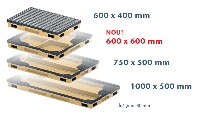 Stergator de picioare ACO Vario 2.0 - dimensiuni