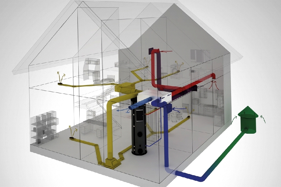 Ventilatie si racire intr-o singura solutie ATREA