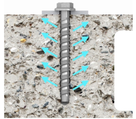 Avantajele ancorei surub pentru beton RawlPlug R-LX-HF-ZF (Zink Flake – clasa anticoroziva C4)