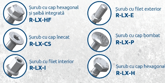 Avantajele ancorei surub pentru beton RawlPlug R-LX-HF-ZF (Zink Flake – clasa anticoroziva C4)