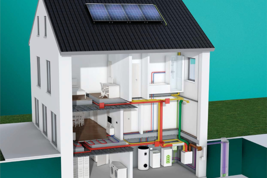 Cum functioneaza o pompa de caldura sol-apa de la Vaillant si de ce este o alegere ecologica?