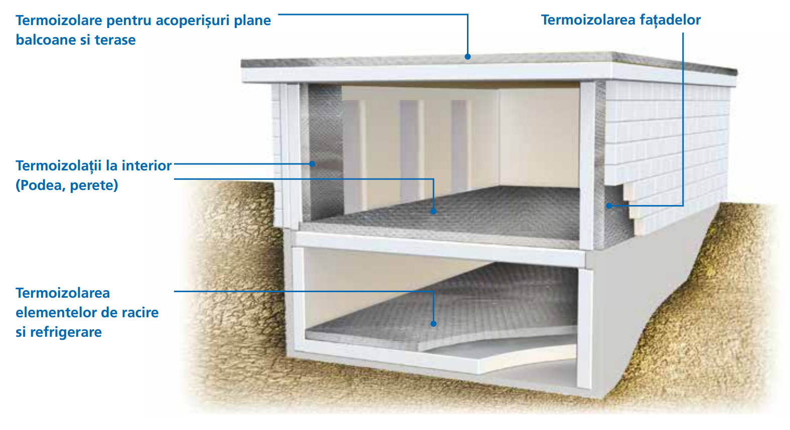 Descopera viitorul termoizolatiilor cu Placile Bachl Vacuboard