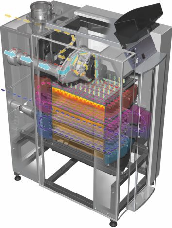 Centralele termice in condensare Elco R602 la Hyperclinica Med Life Cluj-Napoca