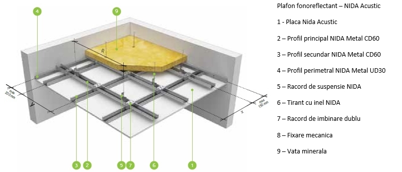 etex_building_performance_siniat_imbunatatirea_acusticii_salile_curs_produse_siniat_07_tavan_acustic_1