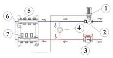 Instructiuni de montaj a statiei de preparat si distribuit agent termic Herz CompactFloor Light