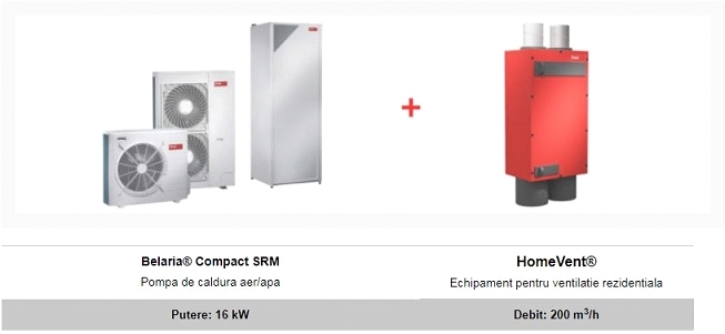 Solutii rezidentiale ecologice Hoval pentru case premium - Premium One Family House
