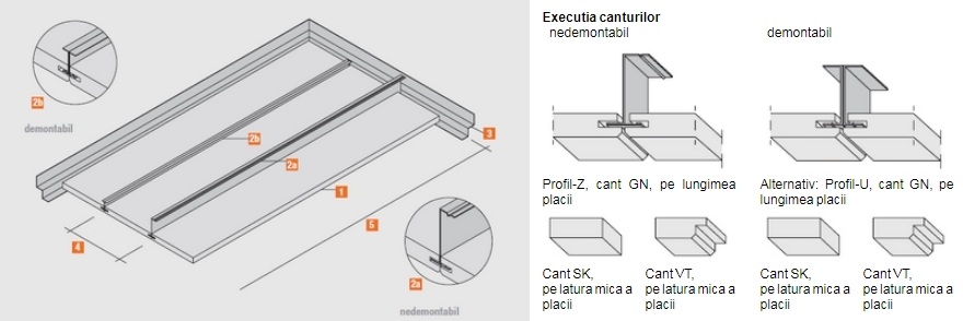 Instructiuni de montaj a plafoanelor AMF in sistem F