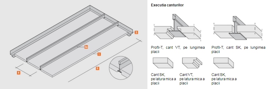 Instructiuni de montaj a plafoanelor AMF in sistem F