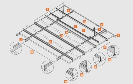 Instructiuni de montaj a plafoanelor AMF in sistem I