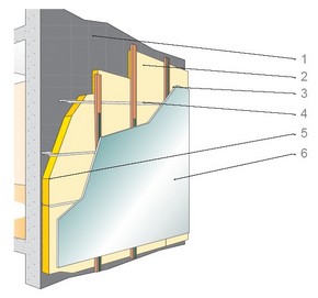 isover_termoizolarea_fatadelor_forte_fassade_2