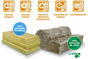 Performante comparative: Vata minerala de sticla, vata minerala bazaltica Knauf Insulation