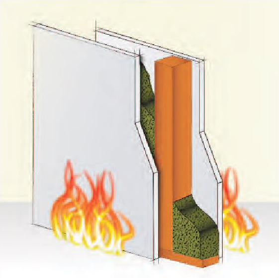 Placi Aquafire® folosite la construirea peretilor cu structura din lemn