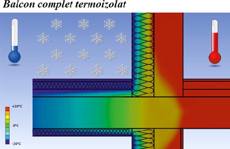 Locuinte eficiente energetic fara punti termice cu ajutorul conectorilor termoizolatori EBEA®