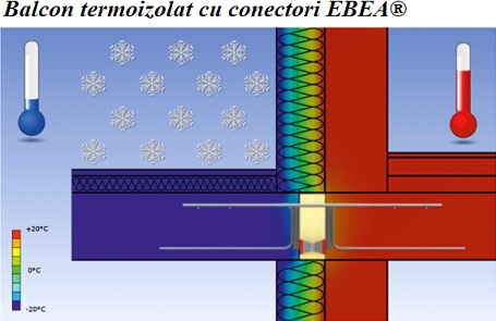 Locuinte eficiente energetic fara punti termice cu ajutorul conectorilor termoizolatori EBEA®