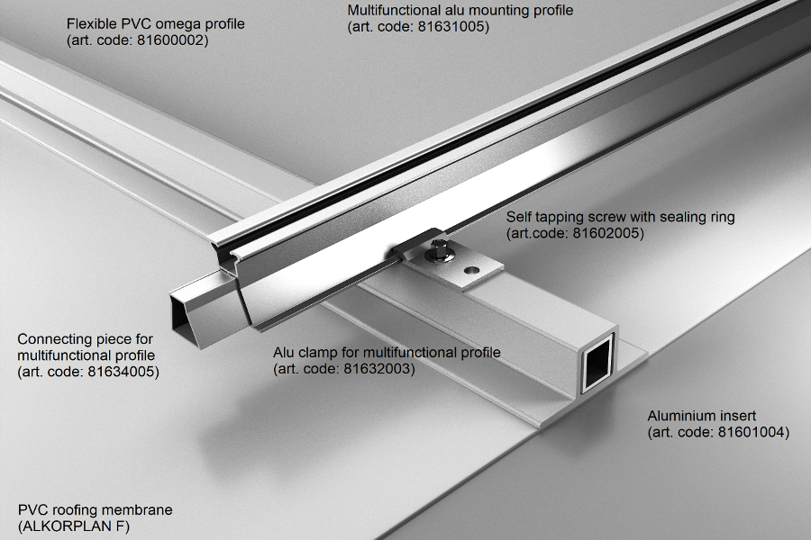 RENOLIT ALKORSOLAR: Lightweight but very strong