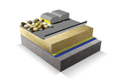 RENOLIT ALKORTEC: characteristics and benefits of an EVA/EBA based membrane