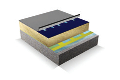 RENOLIT ALKORTEC: characteristics and benefits of an EVA/EBA based membrane