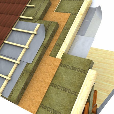 Instalarea izolatiei din vata bazaltica ROCKWOOL intre si sub capriori