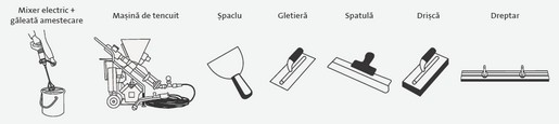 Sistemul Rimano de finisare la interior - pentru cladiri noi, aplicare mecanizata