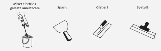 Sistemul Rimano de reamenajare si imbunatatire a locuintelor - pentru cladiri vechi, aplicare manuala