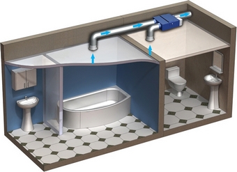 Gama de ventilatoare centrifugale in-line VKP mini in carcasa de otel cu debit de aer de pana la 176 m³/h