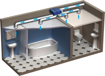 Gama de ventilatoare centrifugale in-line VKP mini in carcasa de otel cu debit de aer de pana la 176 m³/h
