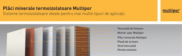 Cladirea Consiliului European termoizolata cu Multipor