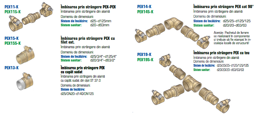 Sistem de tevi flexibile preizolate KELIT PEX