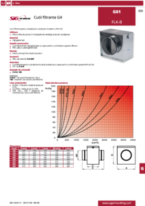G01 - Filtre pentru tubulatura SIG Air Handling - prezentare detaliata