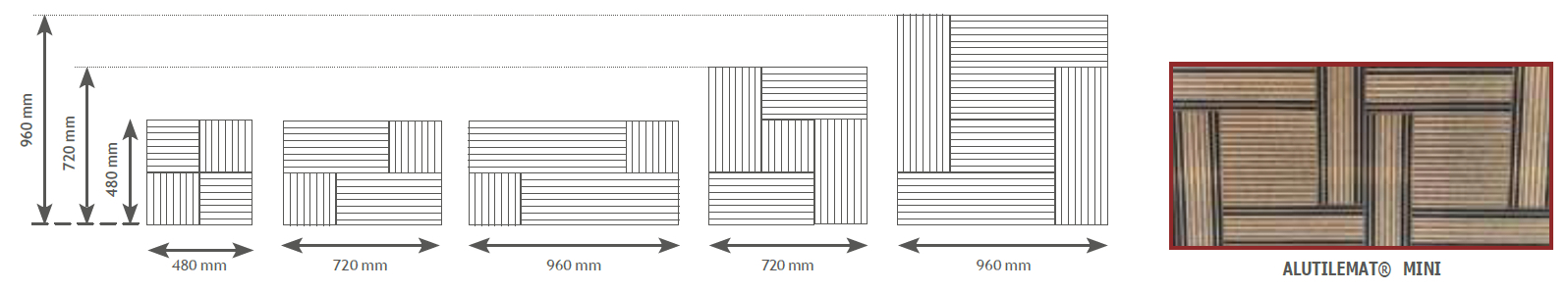 Stergator profesional modular AluTileMat® Mini design standard - Dimensiunile unitatii modulare
