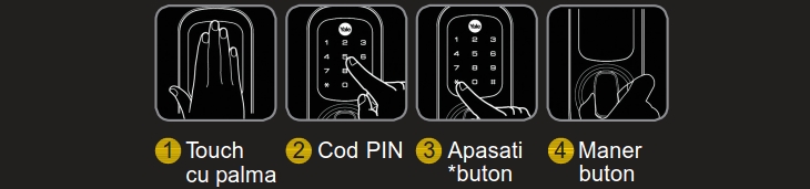 assa_abloy_incuietoare_digitala_fara_chei_yale_pasi