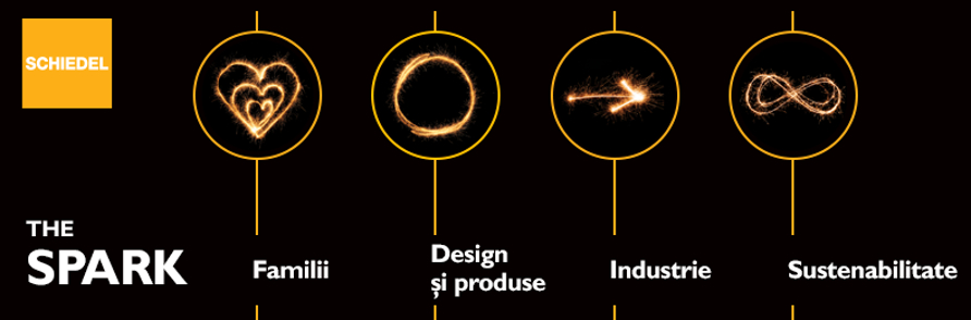 The Spark - Reaprinde scanteia cu Schiedel 