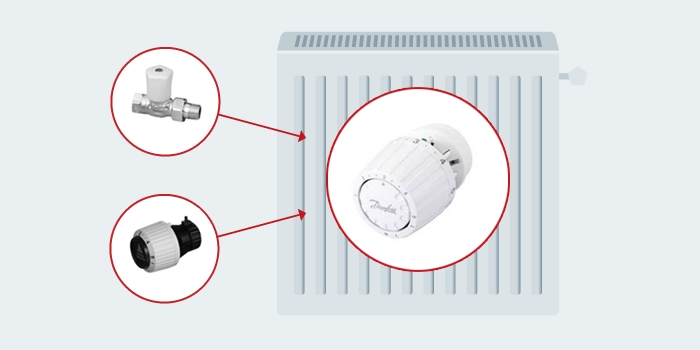 Noul studiu eu.bac pe eficienta termostatelor de radiator Danfoss