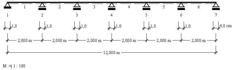 EJOT - Calcule preliminare pentru fixarea invelitorilor