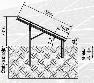 Sisteme de montaj pentru panouri fotovoltaice cu instalare la sol E-Solar - Quick