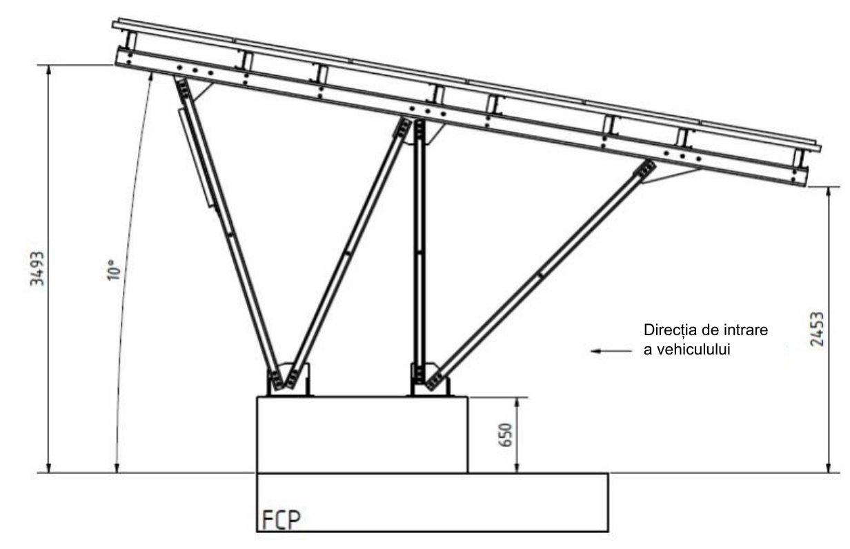 Sistem de montaj pentru panouri fotovoltaice tip parcare Carport FCP