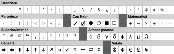 Etichetare flexibila de la Brother datorita simbolurilor incorporate
