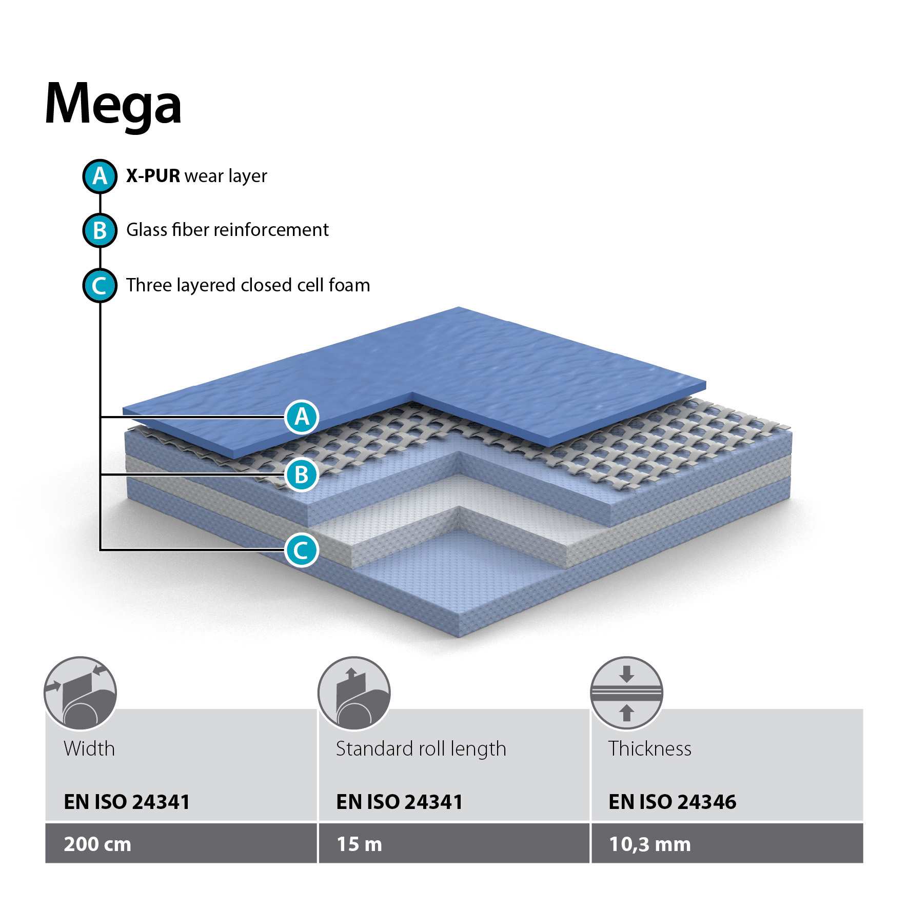 Graboplast’s MEGA special sports floor won the Inovyn Award