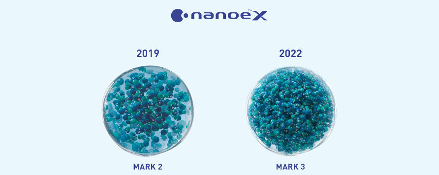 Tehnologia nanoe™ X de la Panasonic certificata conform VDI 6022 pentru calitatea aerului din interior