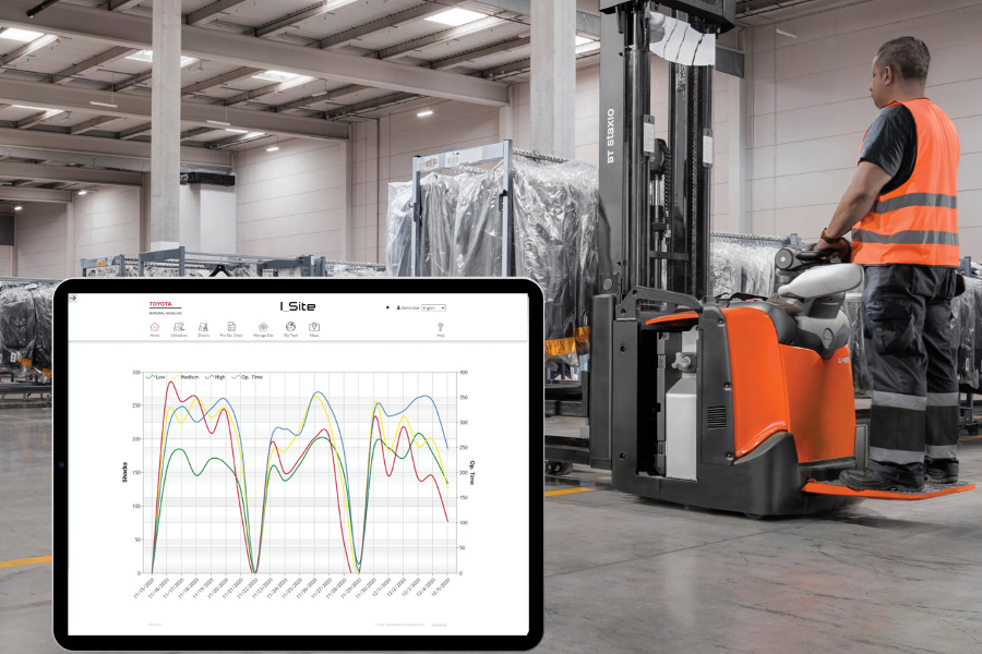 Optimizarea proceselor de miscare a marfii Toyota I_Site si Connectivity