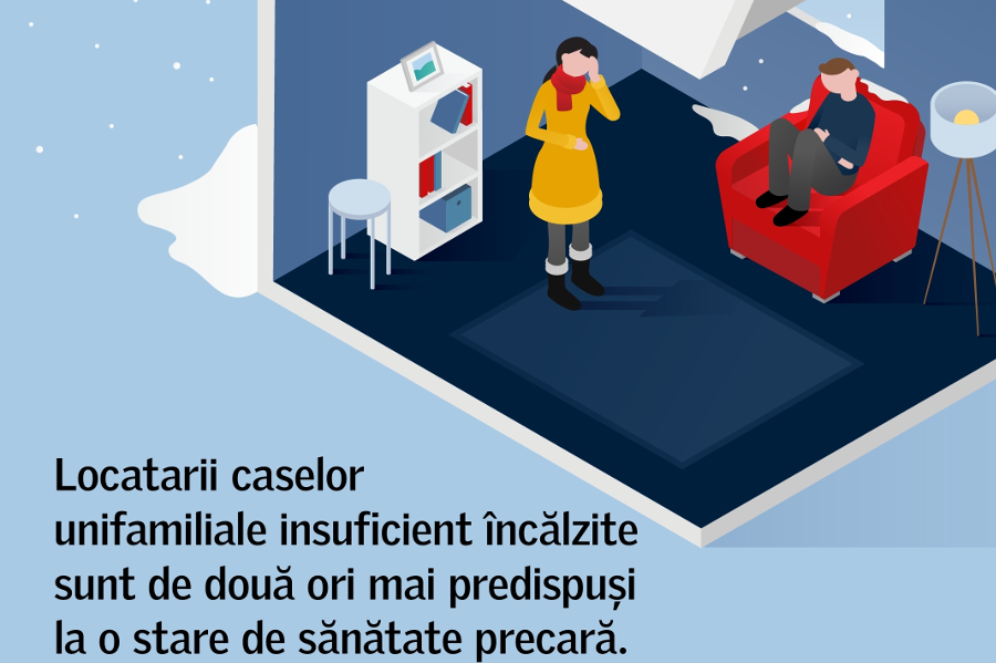 Grupul VELUX lanseaza editia 2018 a Barometrului Locuintelor Sanatoase (Healthy Homes Barometer 2018)