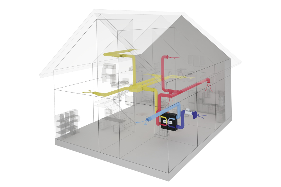 Ventilatia Atrea si standardul NZEB