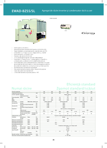 Agregat de racire inverter si condensator racit cu aer EWAD-BZSS/SL si BZXS/XL/XR - prezentare detaliata