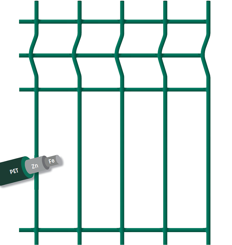 Panouri gard bordurate Eco Barrier