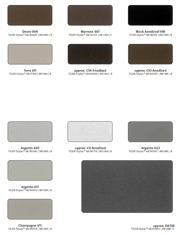 Vopsea pulbere TIGER Drylac® Facade Super Durable 68 - Metallics